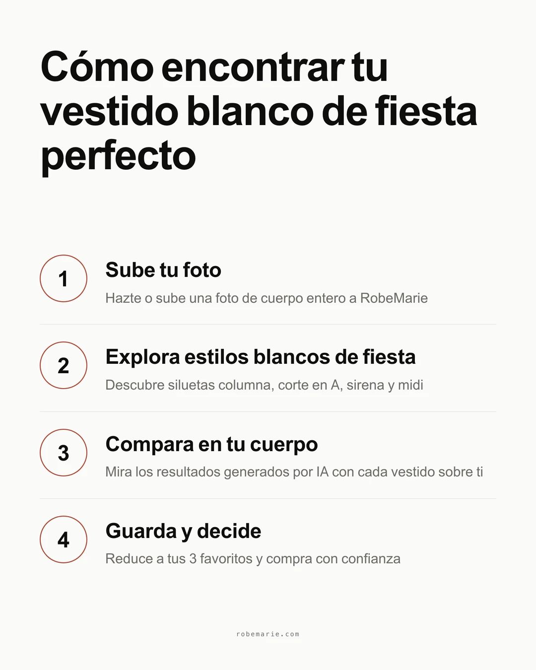 Cómo funciona la prueba virtual de RobeMarie para los vestidos blancos de gala