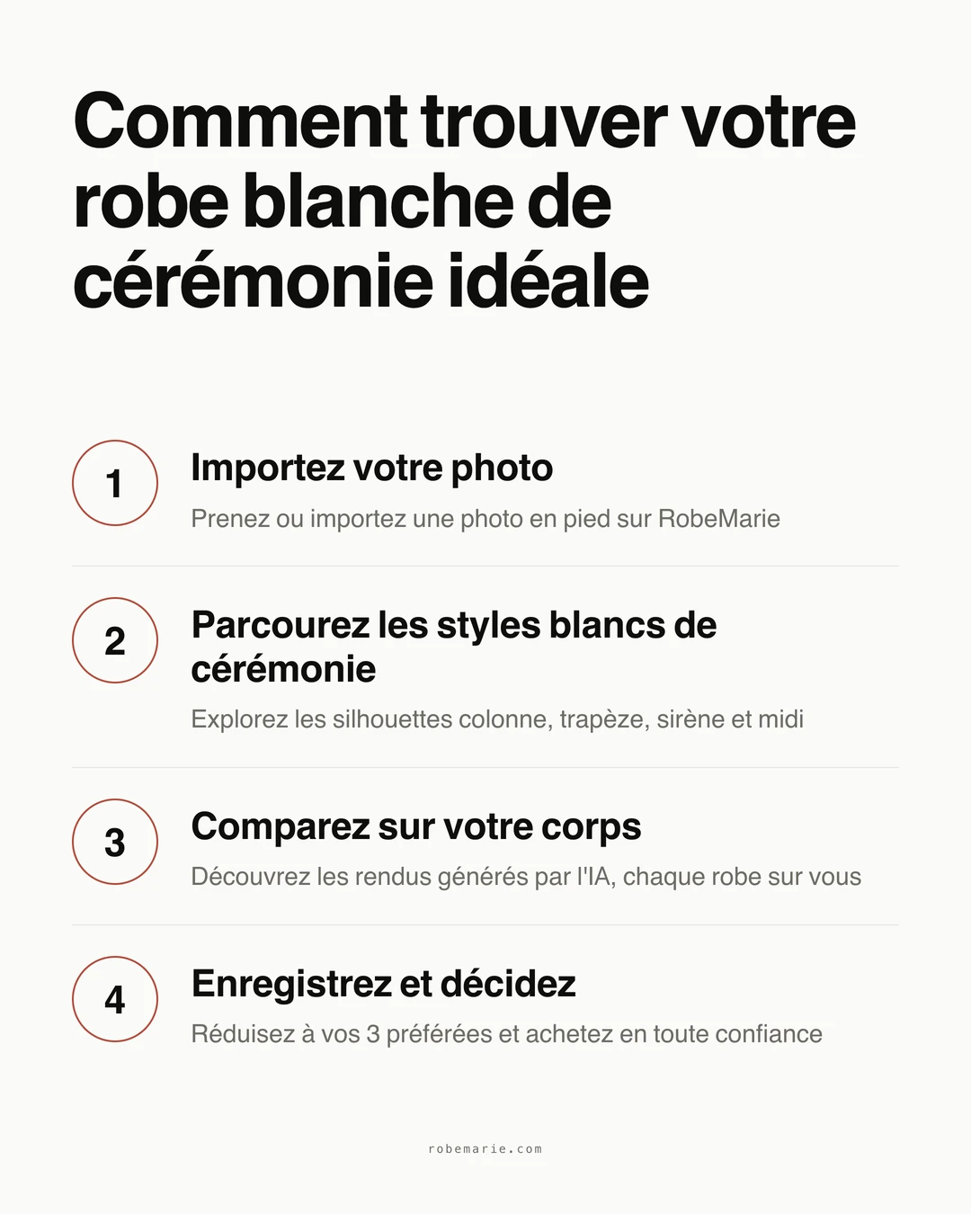 Comment fonctionne l'essayage virtuel RobeMarie pour les robes blanches de cérémonie