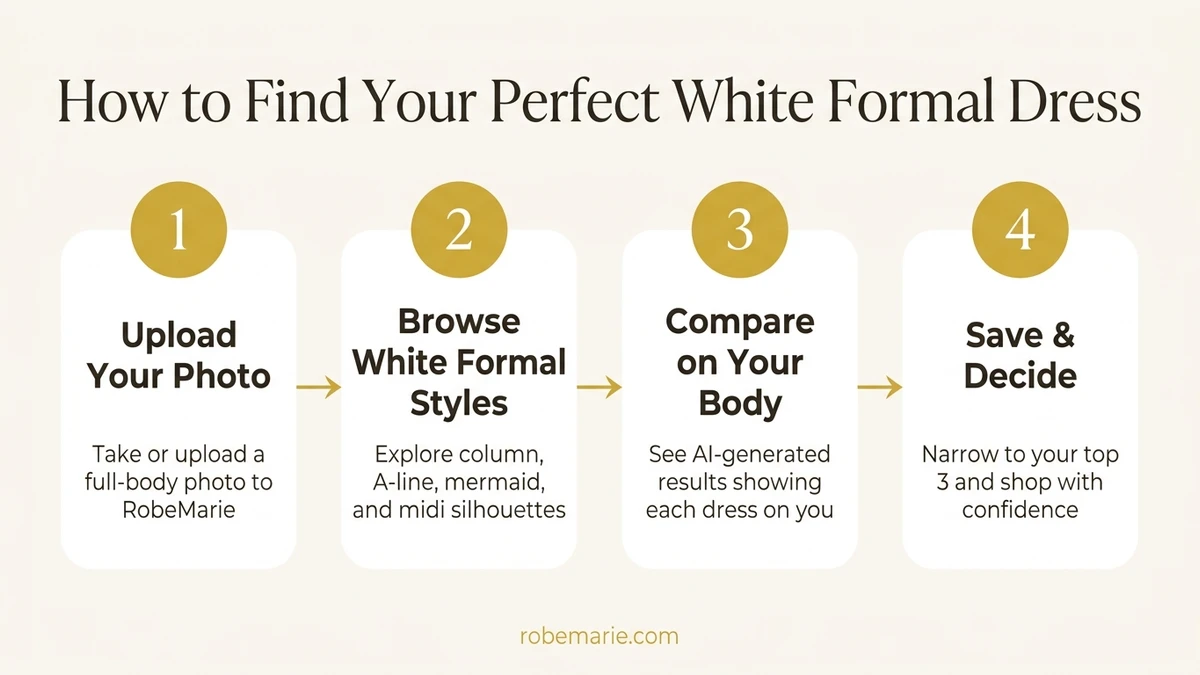 How RobeMarie virtual try-on works for white formal dresses