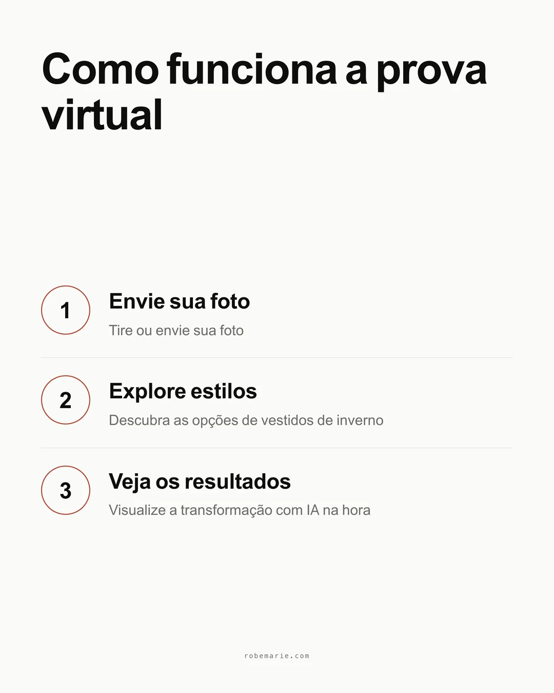 Infografico do processo de como funciona a prova virtual