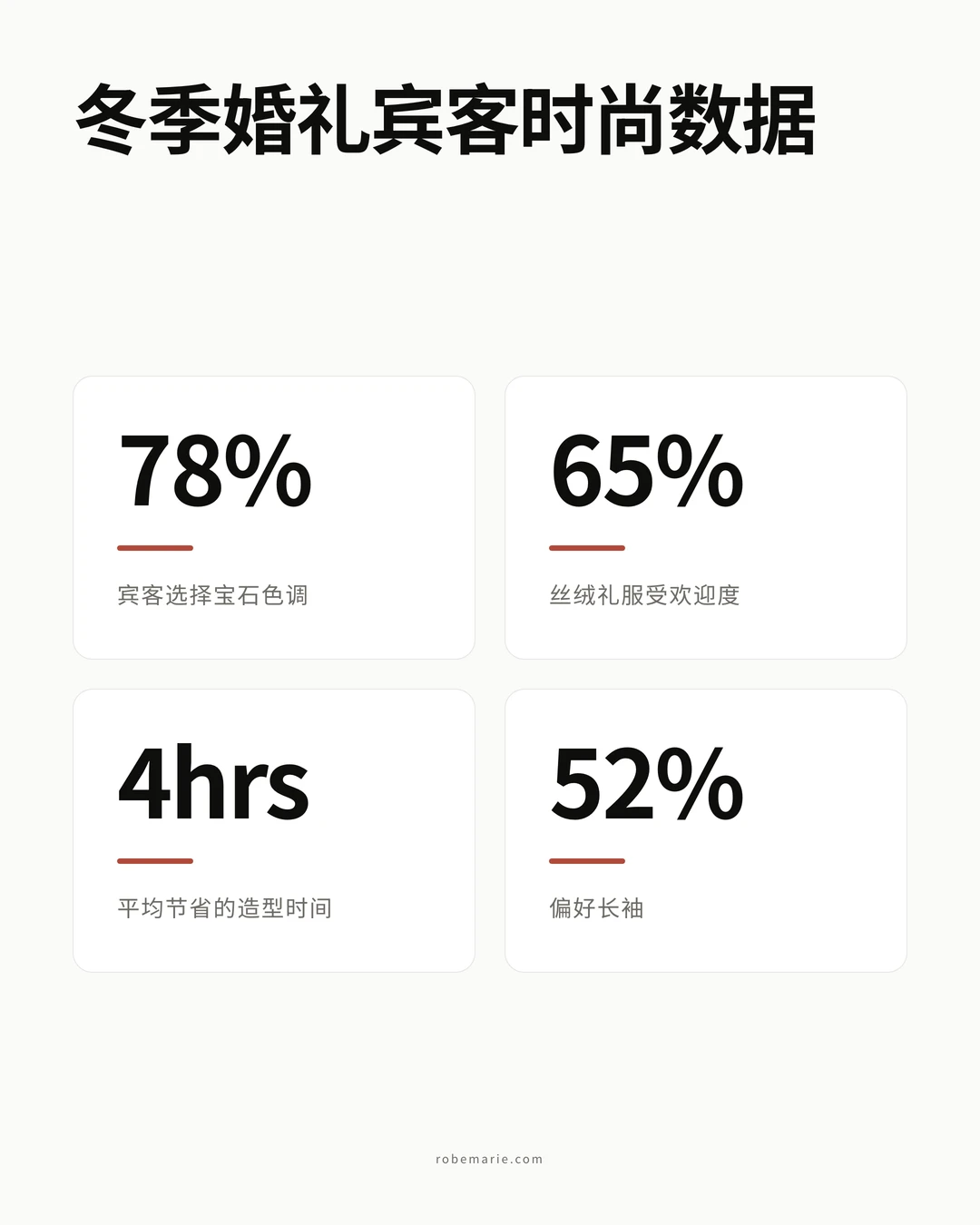 冬季婚礼宾客礼服数据信息图